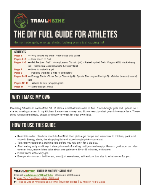 Cover of the TRAVLNBIKE DIY Fuel Guide